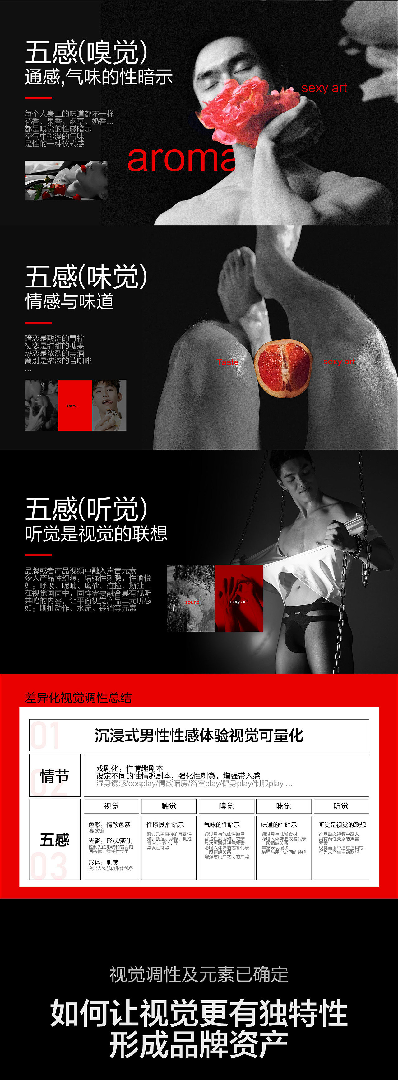 MENSUELM男士丝袜×天羿 | 企业品牌战略定位超级全案（图ZMzk0MzE5Mzg0） - 电商 - 站酷设计师天羿品牌战略视觉原创素材 - 站酷ZCOOL