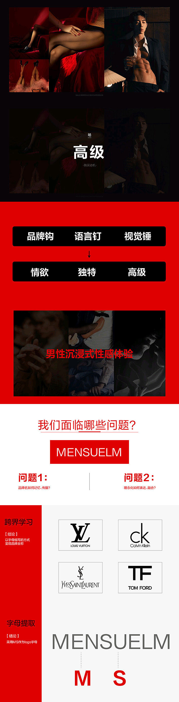MENSUELM男士丝袜×天羿 | 企业品牌战略定位超级全案(图ZMzk0MzE5Mzk2) - 电商 - 站酷设计师天羿品牌战略视觉原创素材 - 站酷ZCOOL