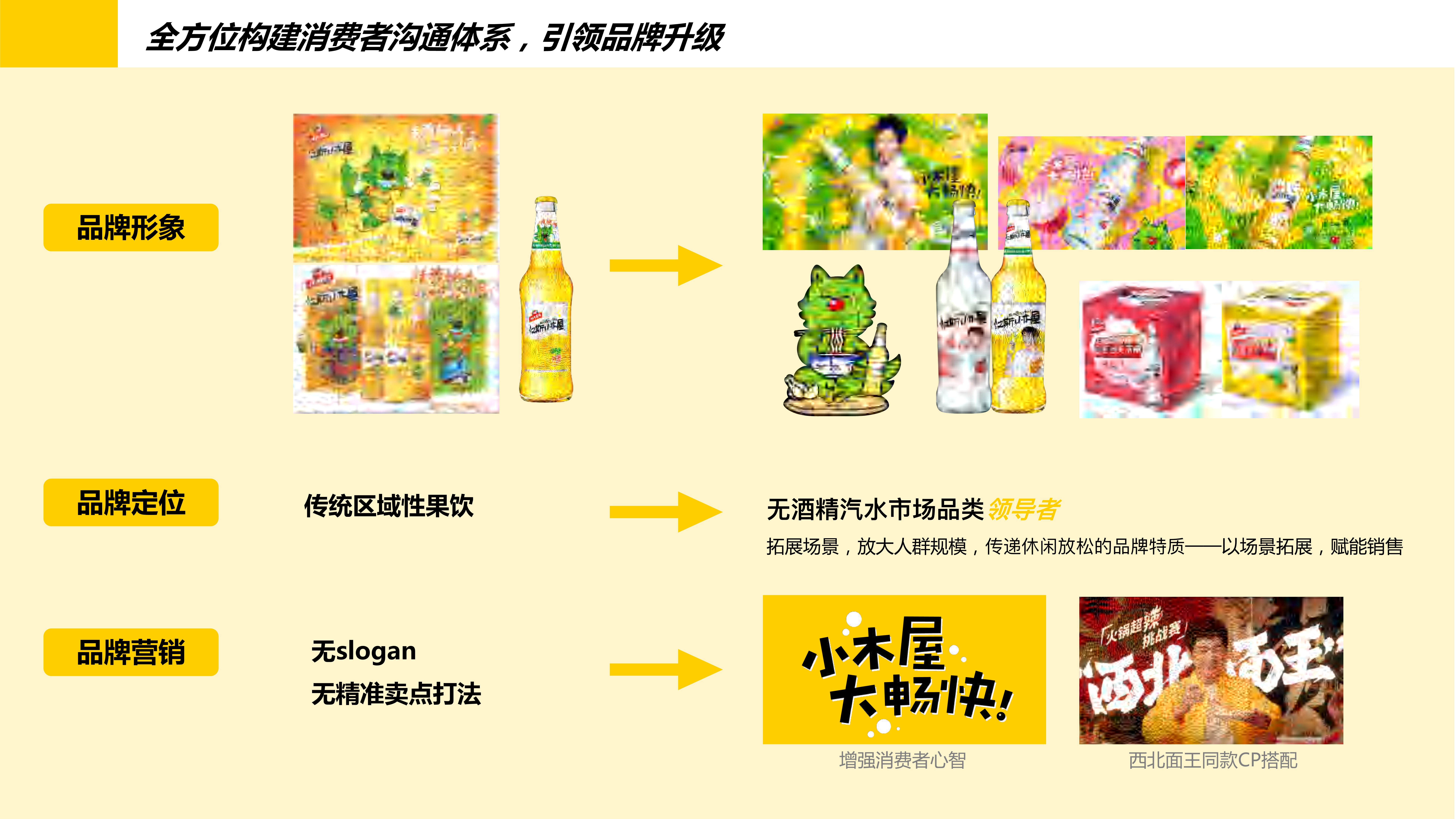 品牌升级整合营销全案（图ZMTUxNzI0MTI=） - 教程 - 站酷设计师何策网原创素材 - 站酷ZCOOL