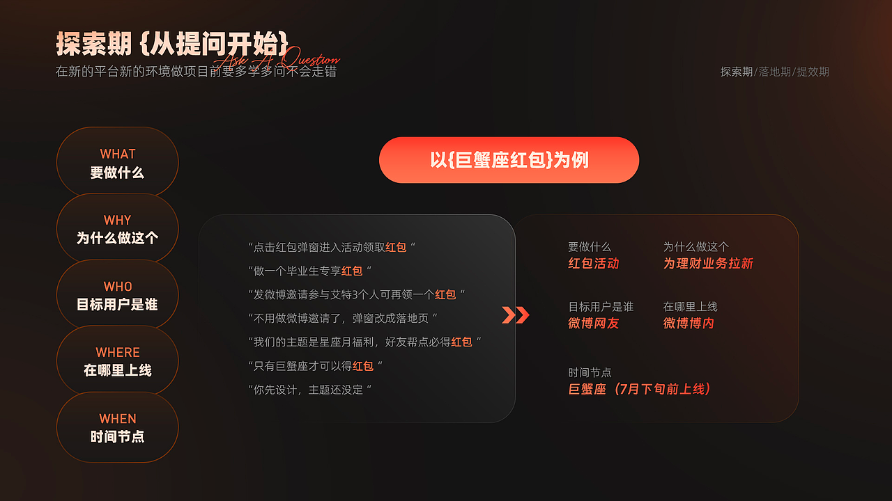 震惊！这可能是我最后一份作品集！（图ZMzk0MzI2NDYw） - 运营设计 - 站酷设计师早餐吃汉堡原创素材 - 站酷ZCOOL