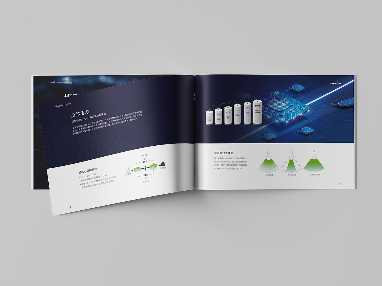 企业宣传画册设计（图ZMzk0MzI4NDAw） - 书籍/画册 - 站酷设计师ev红袖en_533原创素材 - 站酷ZCOOL