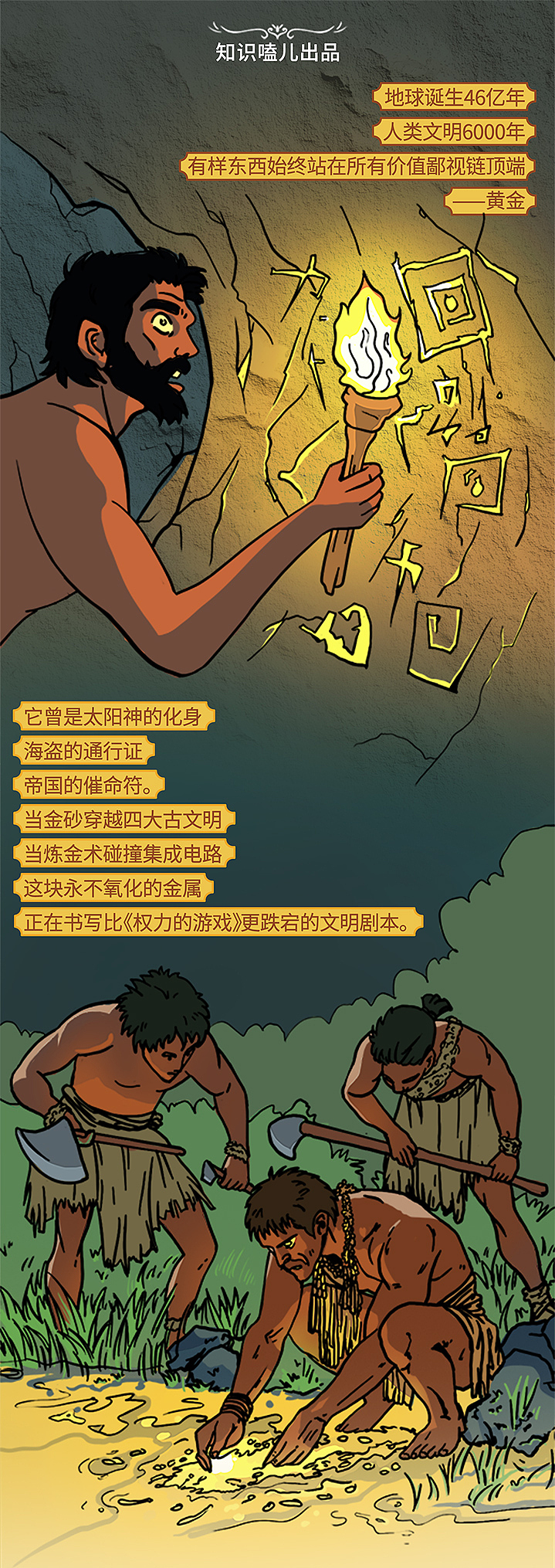 人类是如何被黄金“PUA”了6000年?