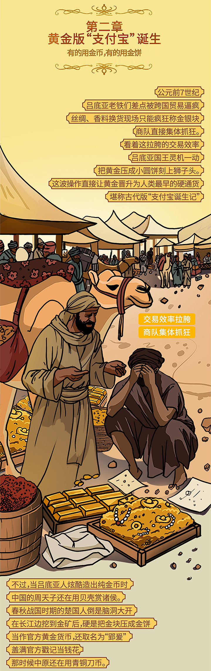 人类是如何被黄金“PUA”了6000年?