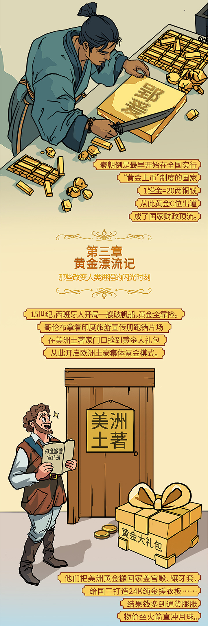 人类是如何被黄金“PUA”了6000年?