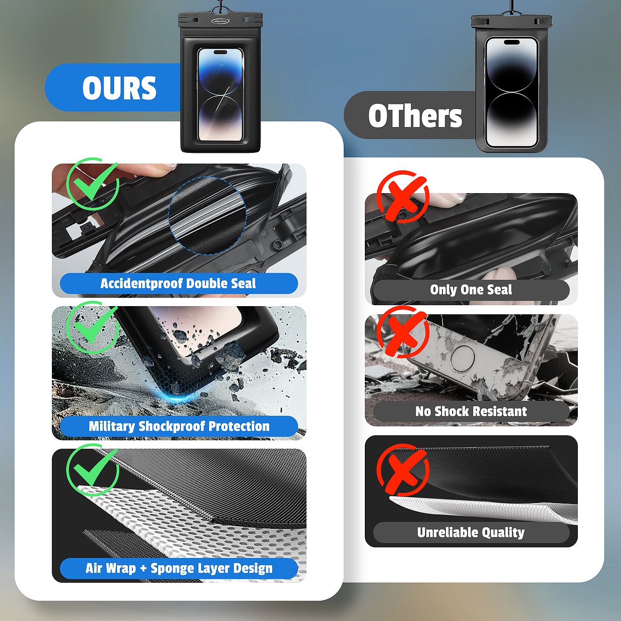 手机配件:防水手机壳(图片)