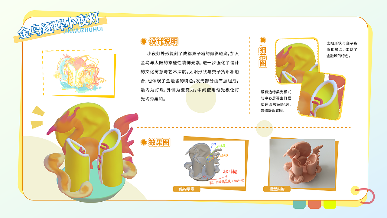 2023-2024设计作品总结（图ZMzk0MzUwNDQw） - 其他平面 - 站酷设计师奶茶全糖少冰原创素材 - 站酷ZCOOL