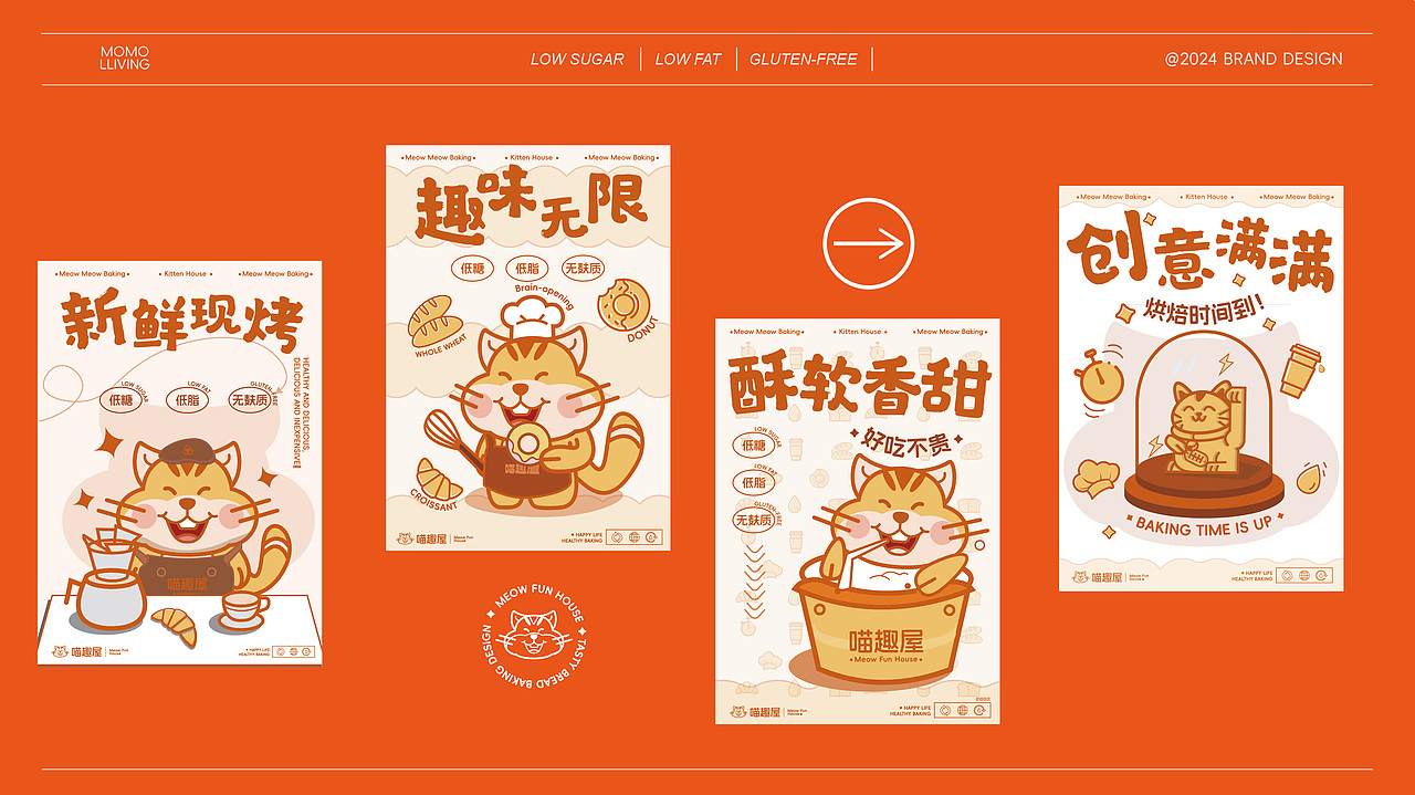 Brand Design | 喵趣屋 Meow FunHouse面包集