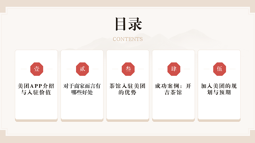 2024茶咖香茶馆商户入驻美团商业计划-22P