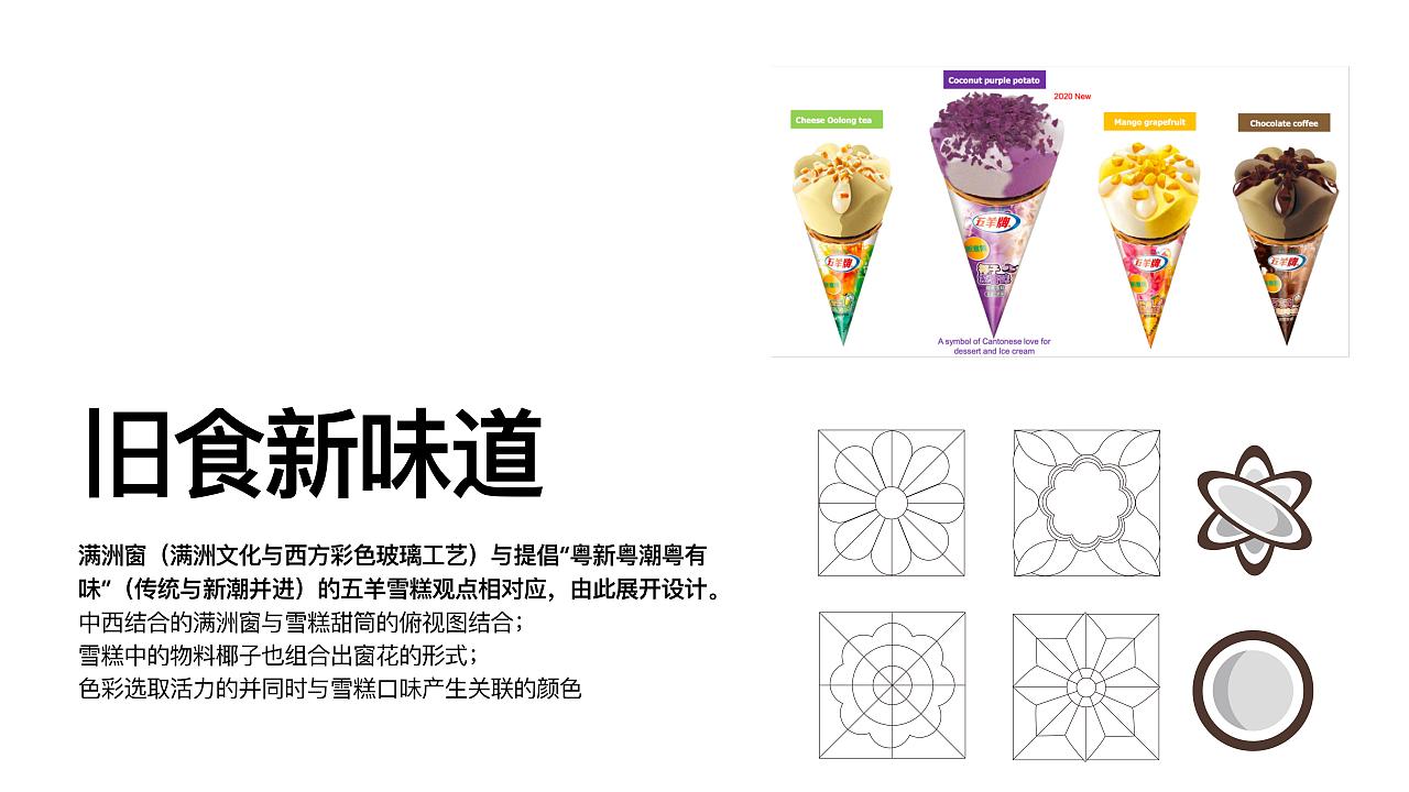 2020 | 五羊雪糕粤潮味文创设计
