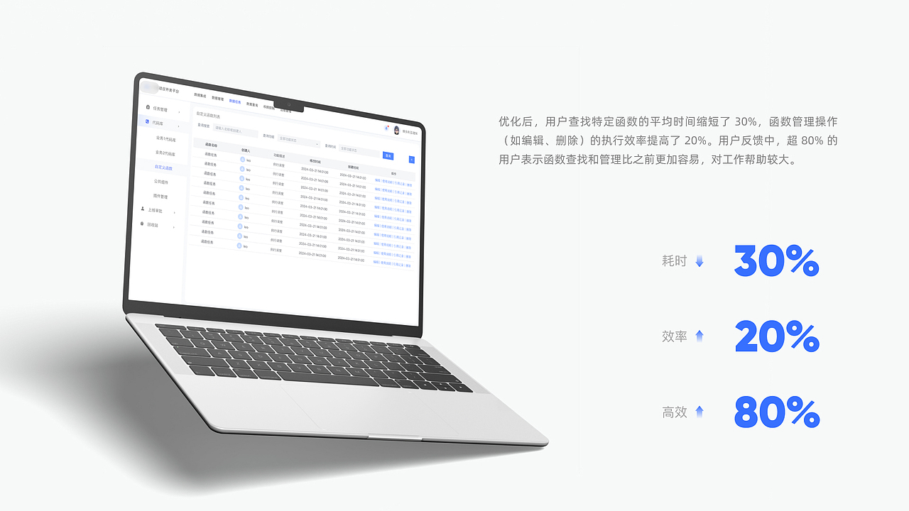 广爱项目开发平台b端页面（图ZMzk0MzY1Mjky） - 软件界面 - 站酷设计师疯狂的卷卷原创素材 - 站酷ZCOOL