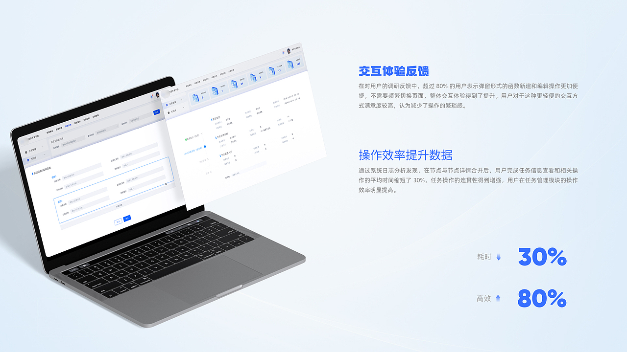 广爱项目开发平台b端页面（图ZMzk0MzY1MzA0） - 软件界面 - 站酷设计师疯狂的卷卷原创素材 - 站酷ZCOOL