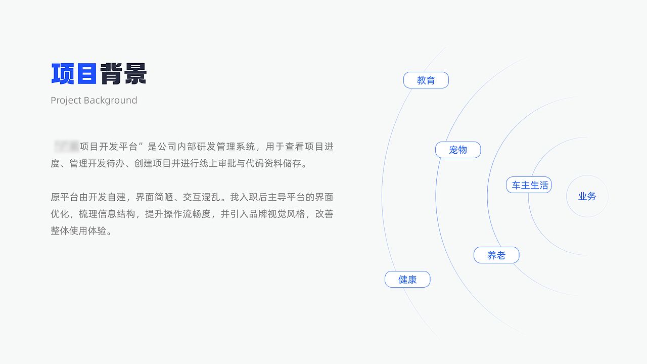 广爱项目开发平台b端页面（图ZMzk0MzY1MjQ0） - 软件界面 - 站酷设计师疯狂的卷卷原创素材 - 站酷ZCOOL
