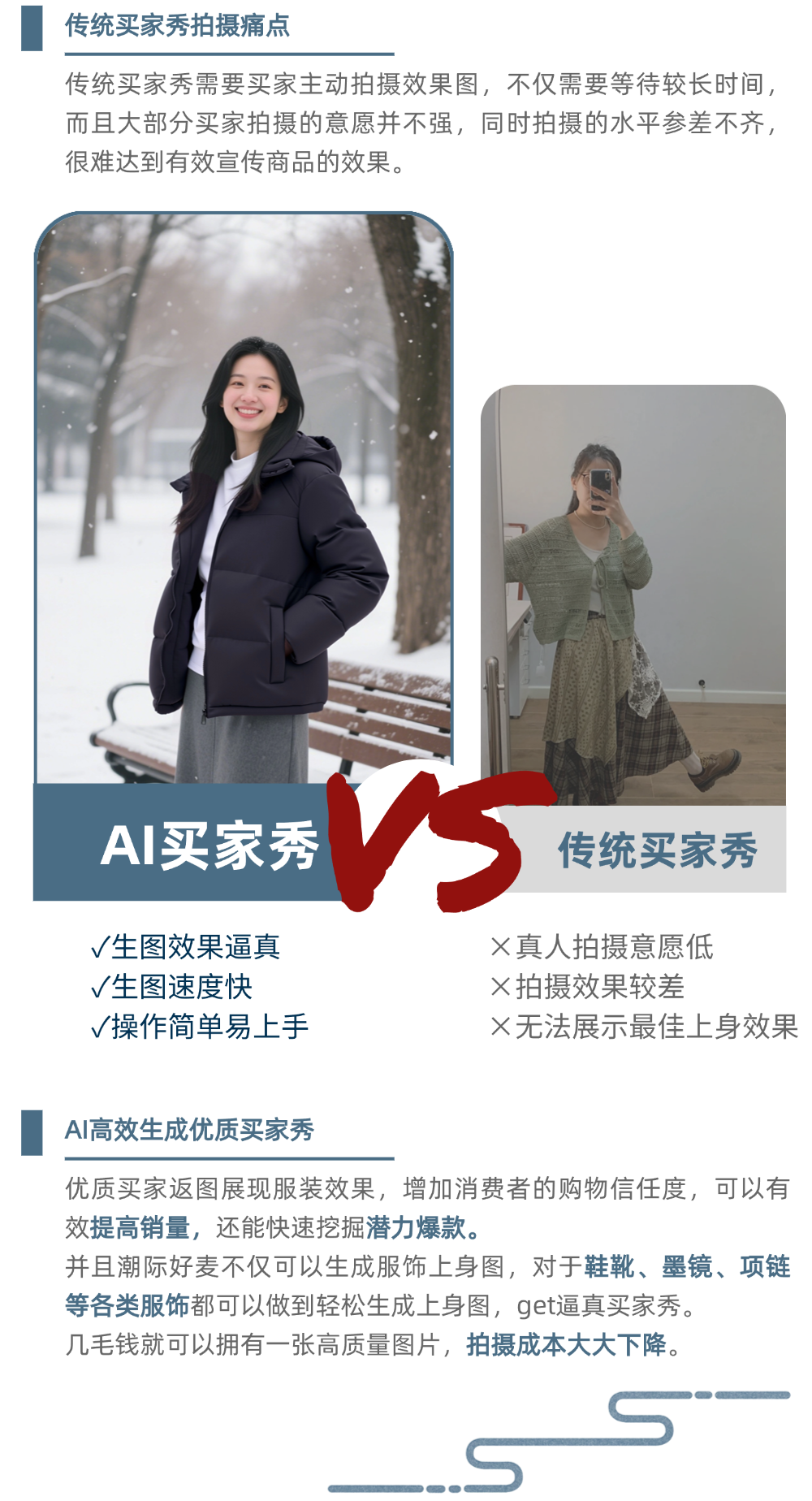 你还在愁店铺买家秀太少，拍不好看？潮际好麦30秒解决你的问题（图ZMTUxNzM0MTI=） - 资讯 - 站酷设计师潮际好麦原创素材 - 站酷ZCOOL