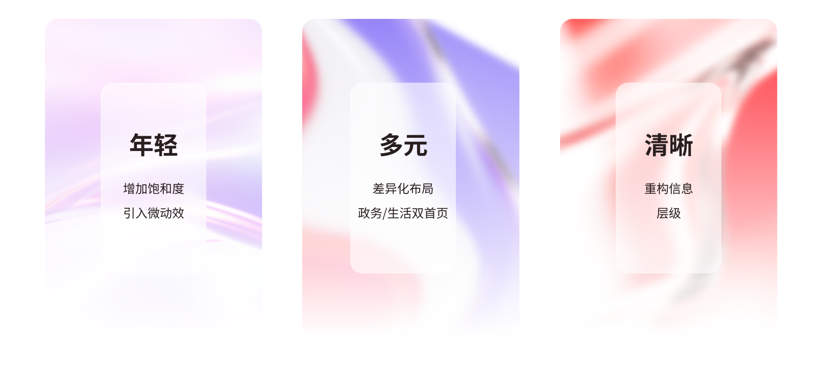 指尖政务 | 郑好办APPv6.0改版设计复盘（图ZMTUxNzM2NDg=） - 观点 - 站酷设计师夜游的鹤原创素材 - 站酷ZCOOL