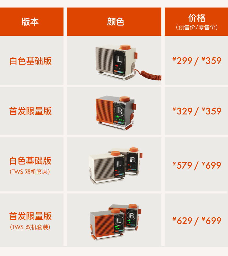 如何做出一台更好玩的桌面蓝牙音箱 | 桔点设计历程·N200（图ZMTUxNzQwNjQ=） - 资讯 - 站酷设计师桔点设计商店原创素材 - 站酷ZCOOL