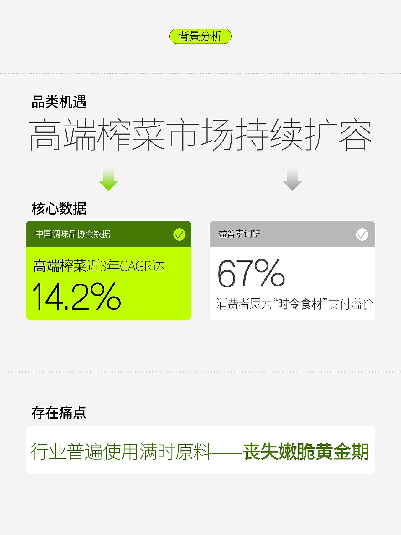 食品全案策划设计_正解品牌策划公司_二月脆榨菜策划★