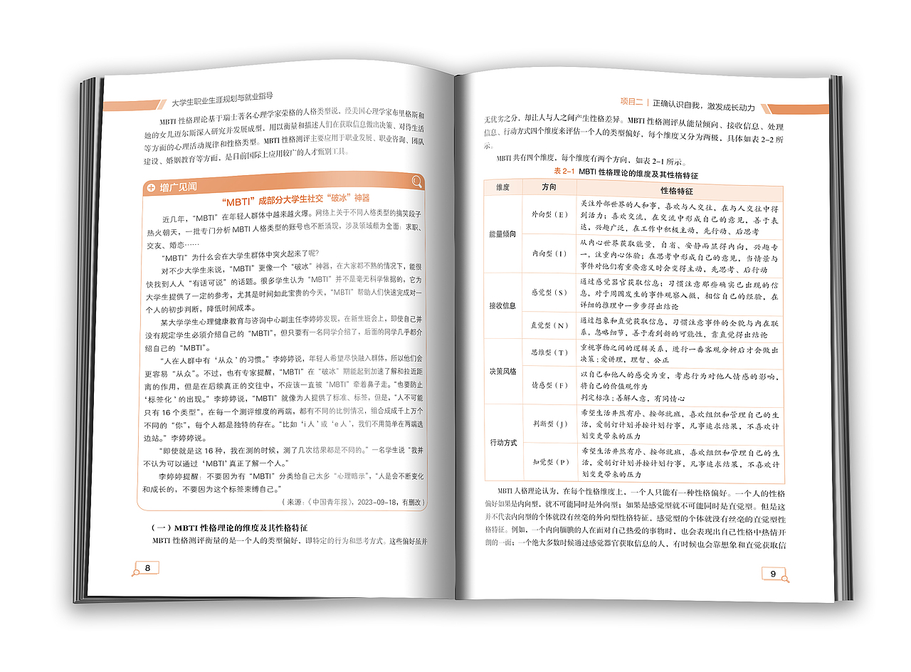 图书版式设计-大学生职业生涯规划与就业指导版式设计（图ZMzk0Mzk4MDg0） - 书籍/画册 - 站酷设计师向沂设计原创素材 - 站酷ZCOOL