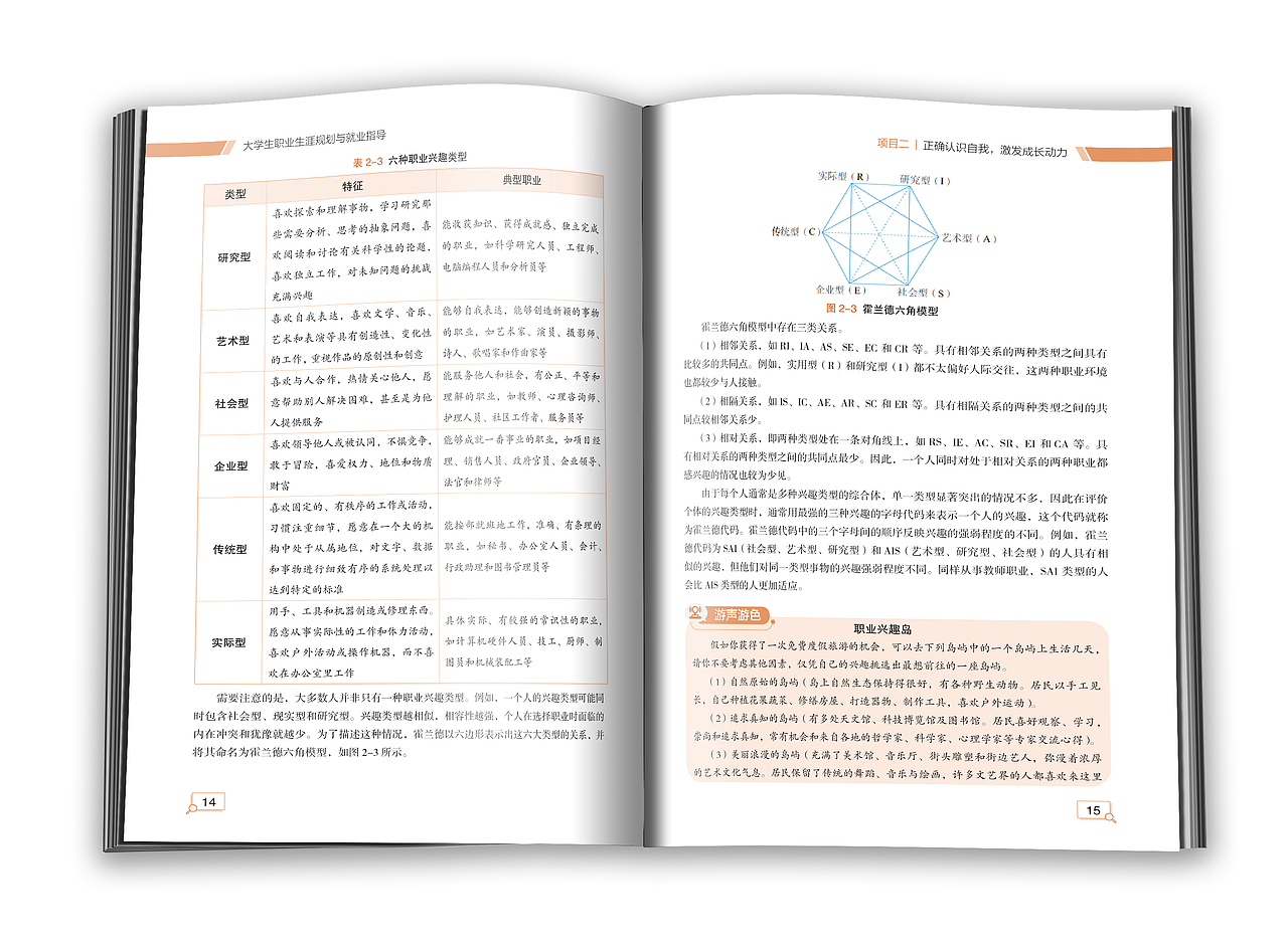 图书版式设计-大学生职业生涯规划与就业指导版式设计（图ZMzk0Mzk4MDk2） - 书籍/画册 - 站酷设计师向沂设计原创素材 - 站酷ZCOOL