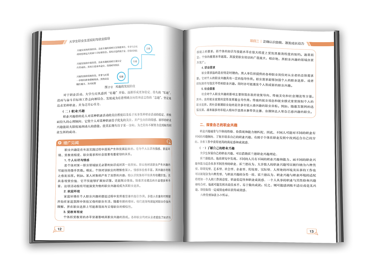 图书版式设计-大学生职业生涯规划与就业指导版式设计（图ZMzk0Mzk4MDky） - 书籍/画册 - 站酷设计师向沂设计原创素材 - 站酷ZCOOL