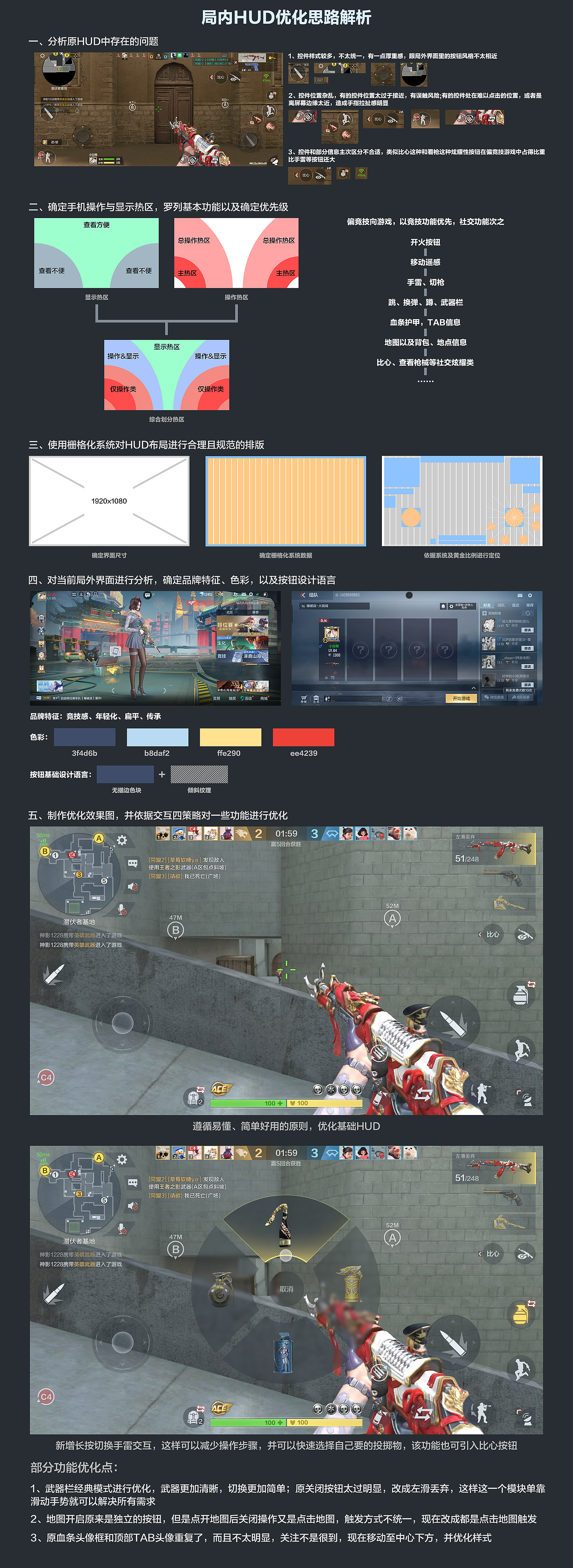 曾经的测试~~（图ZMzk0Mzk4MTc2） - 游戏UI - 站酷设计师小小程啊原创素材 - 站酷ZCOOL