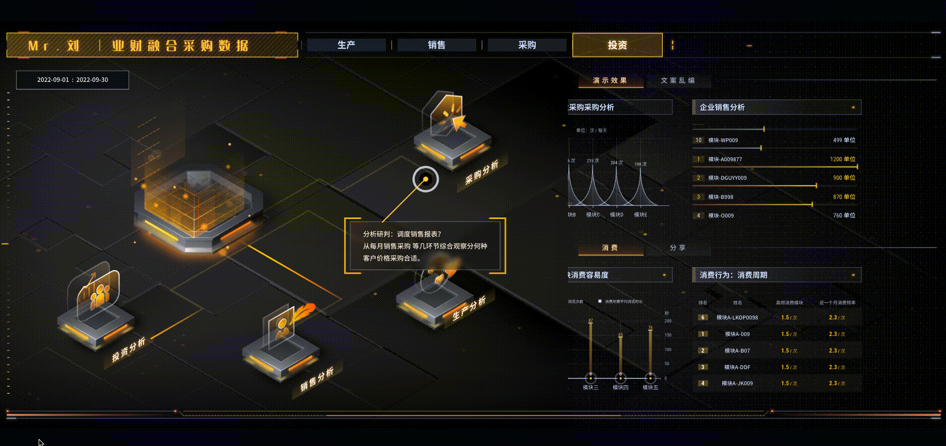 数据可视化大屏（图ZMzk0NDAwMzc2） - 软件界面 - 站酷设计师白夜协奏原创素材 - 站酷ZCOOL