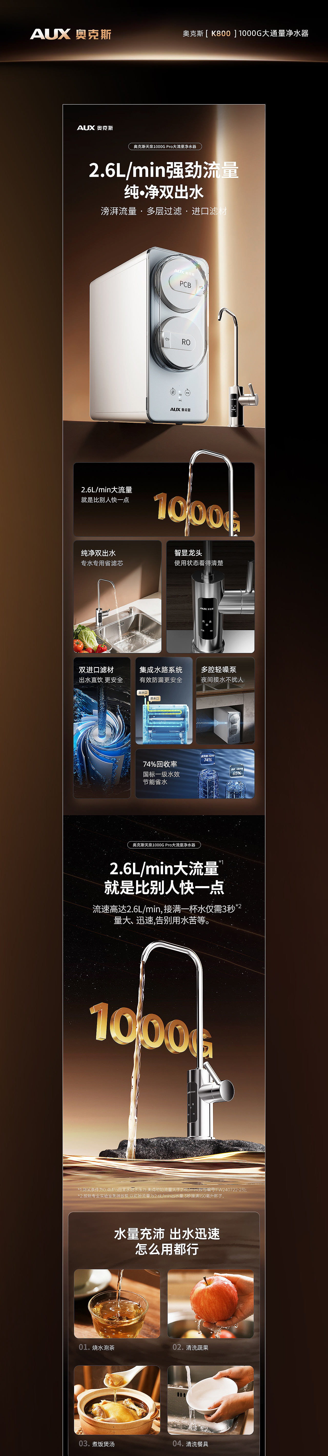 电商详情页丨奥克斯厨下净水器丨产品渲染丨视觉设计（图ZMzk0NDAwNTY0） - 电商 - 站酷设计师视界SJie原创素材 - 站酷ZCOOL