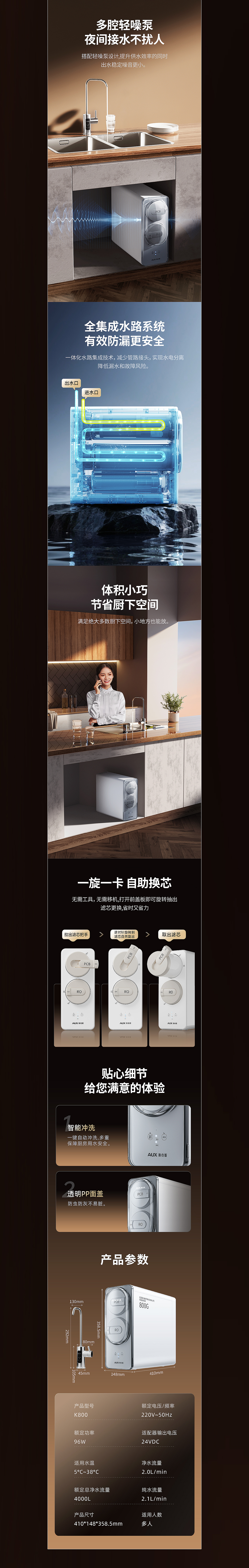 电商详情页丨奥克斯厨下净水器丨产品渲染丨视觉设计（图ZMzk0NDAwNTc2） - 电商 - 站酷设计师视界SJie原创素材 - 站酷ZCOOL