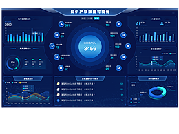 知识产权可视化