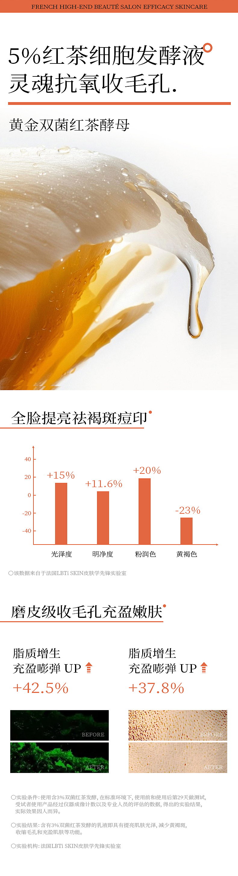 护肤品牌详情页×2