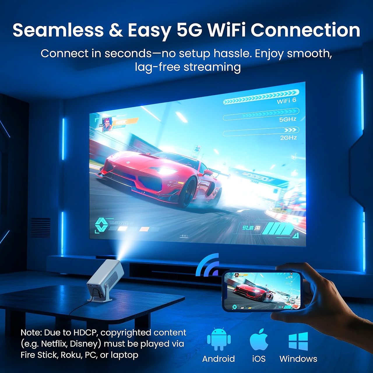 投影仪亚马逊主图/A+/品牌故事,室内,室外场景