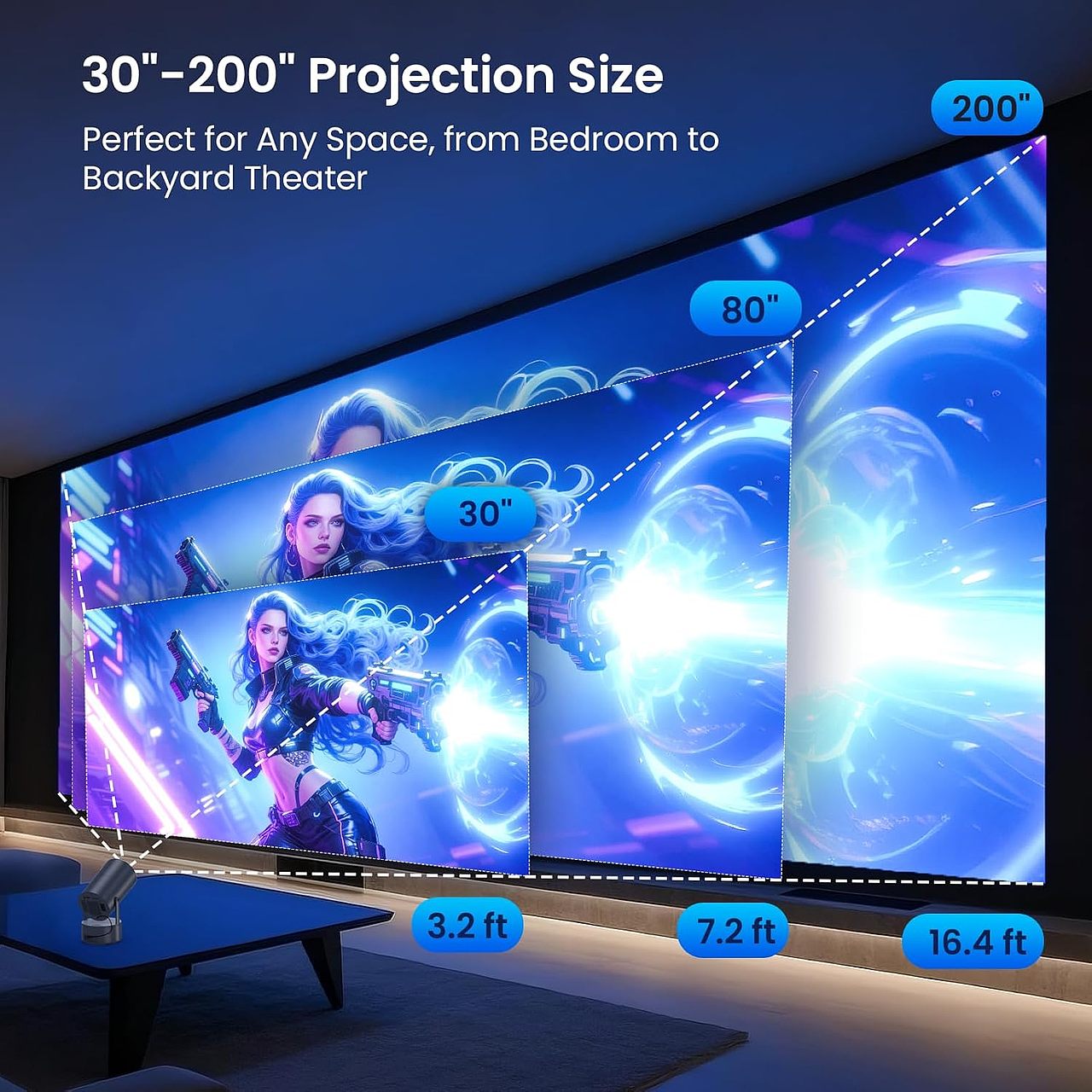 投影仪亚马逊主图/A+/品牌故事,室内,室外场景