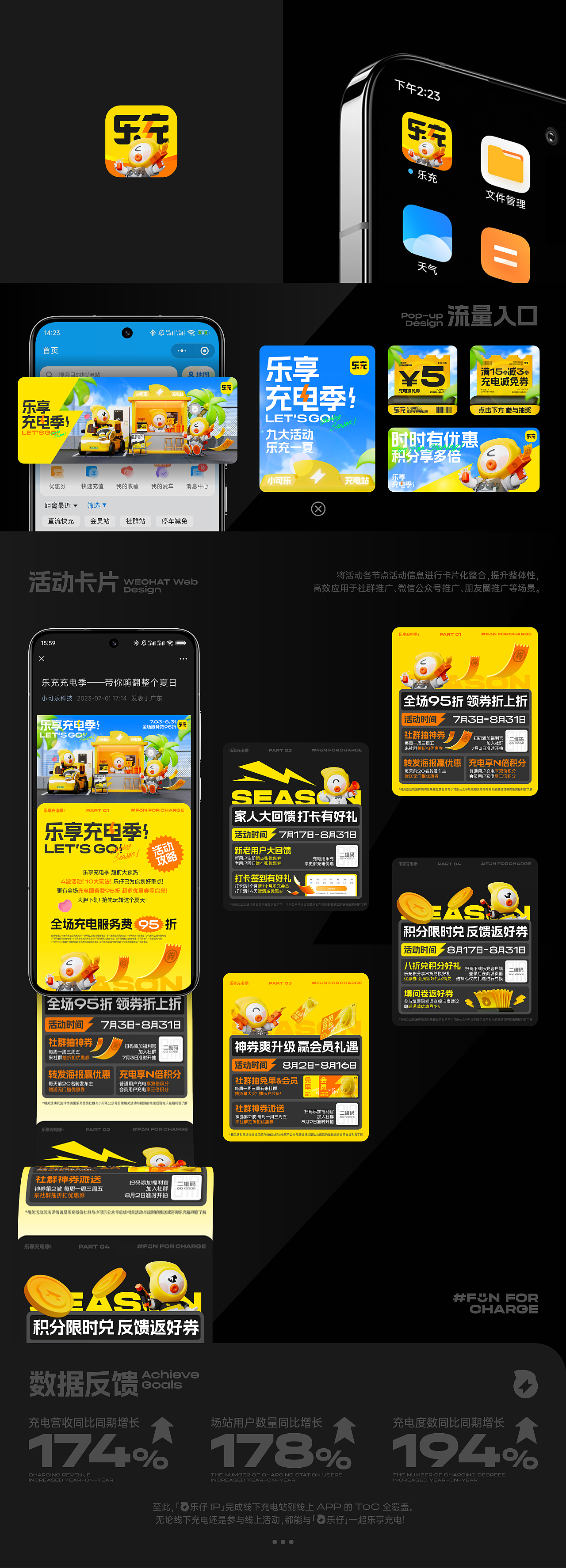 乐仔FUNBOY丨新能源汽车充电IP品牌