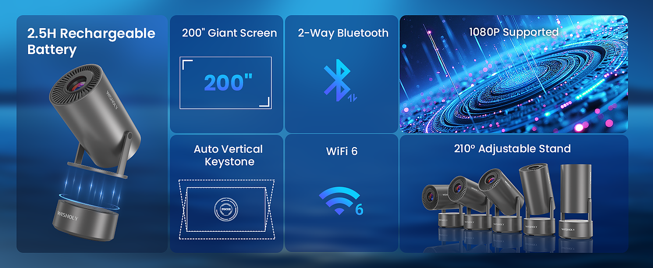 投影仪亚马逊主图/A+/品牌故事,室内,室外场景