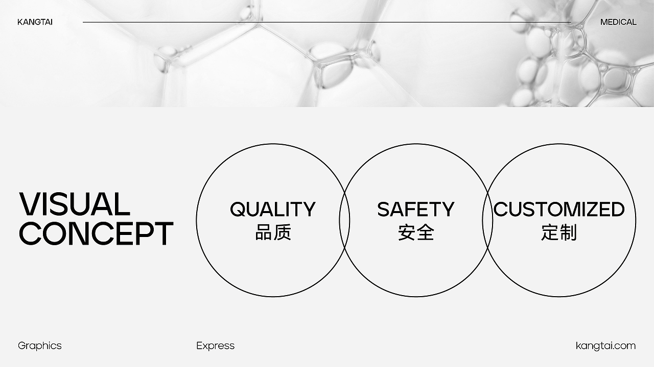 品牌视觉设计|康泰医疗