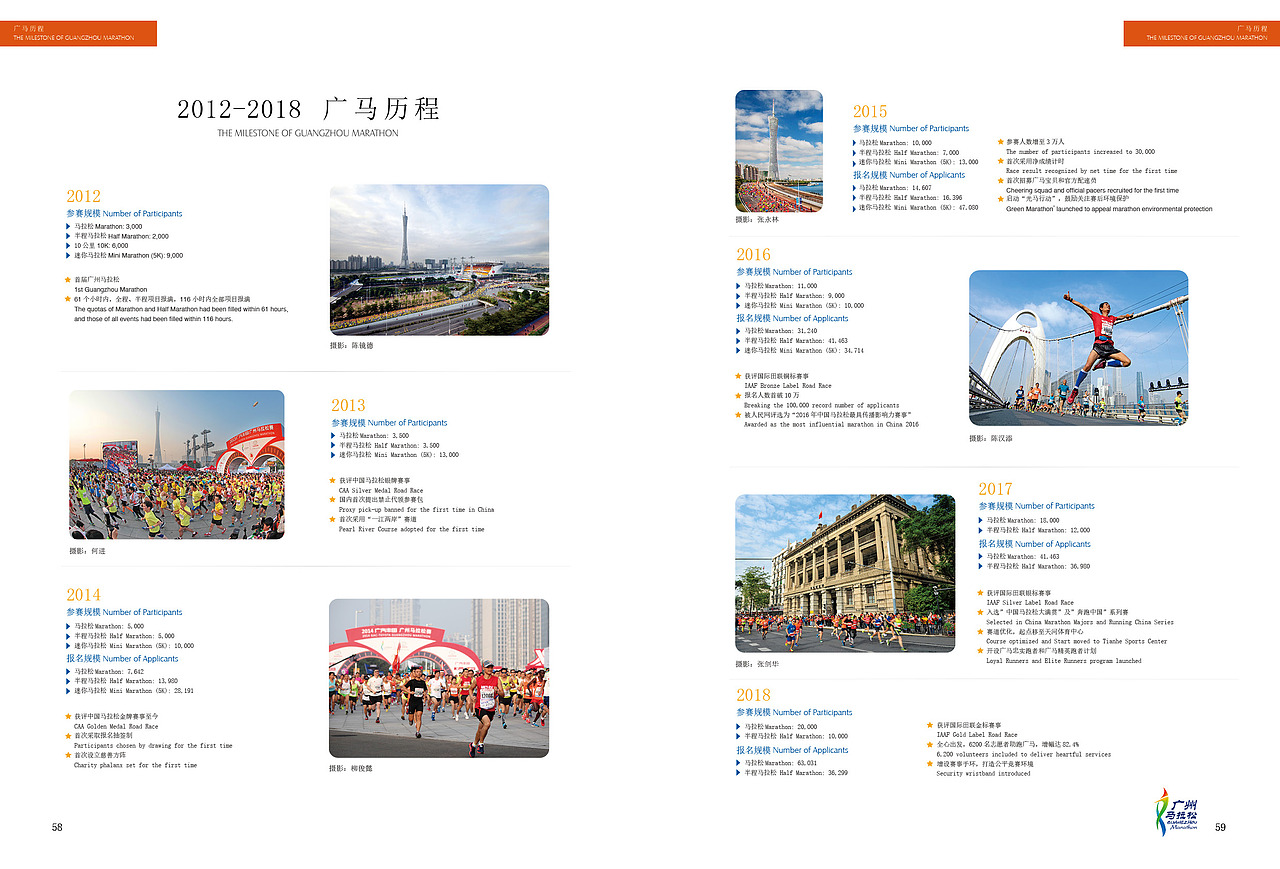 广州马拉松秩序册排版设计