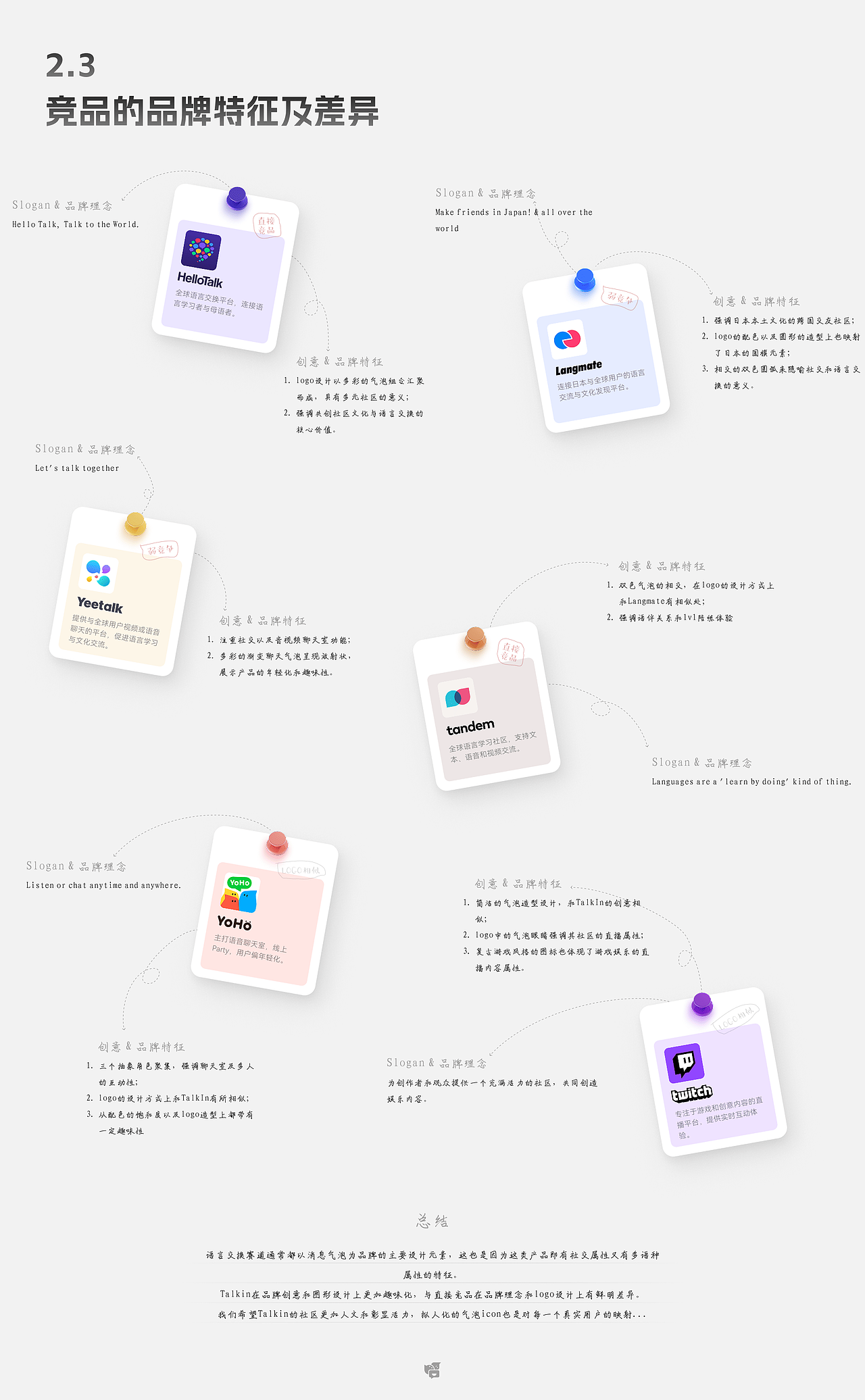 Talkin 品牌设计（图ZMzk0NDE2ODg0） - 品牌 - 站酷设计师鹿子嘢原创素材 - 站酷ZCOOL
