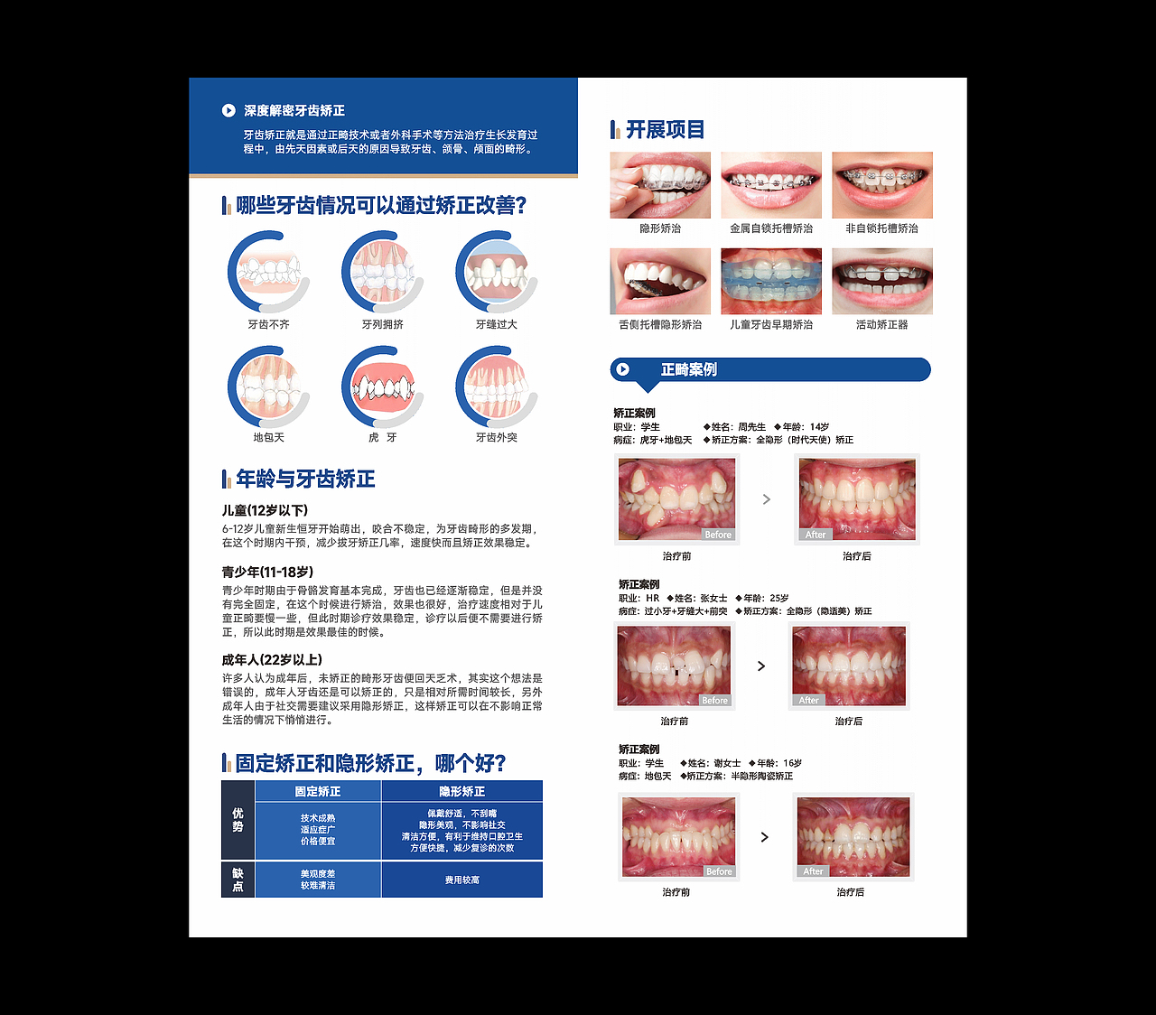口腔行业种植牙矫正正畸儿童牙齿问题折页（图ZMzk0NDI4OTMy） - 宣传物料 - 站酷设计师阿蓠00原创素材 - 站酷ZCOOL