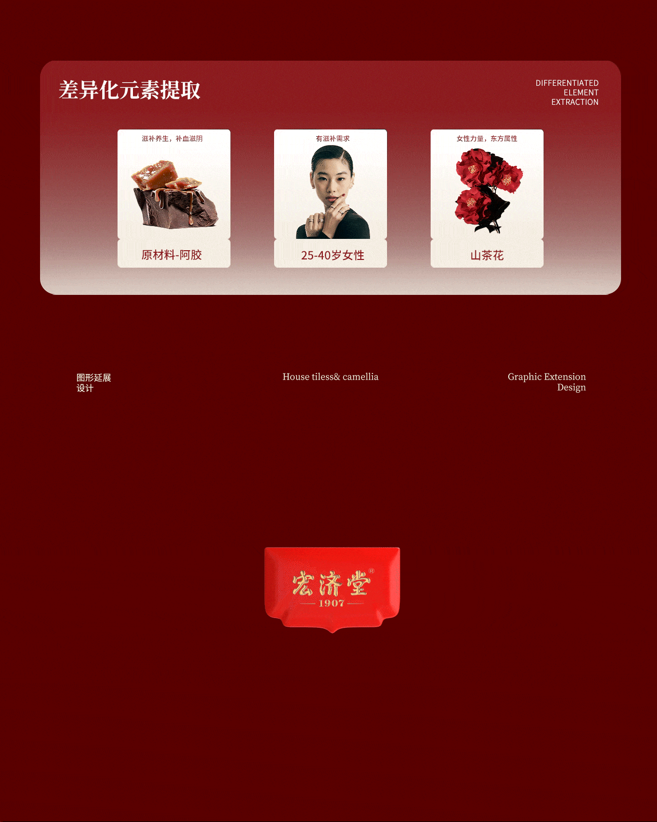 波点视觉X宏济堂品牌包装升级