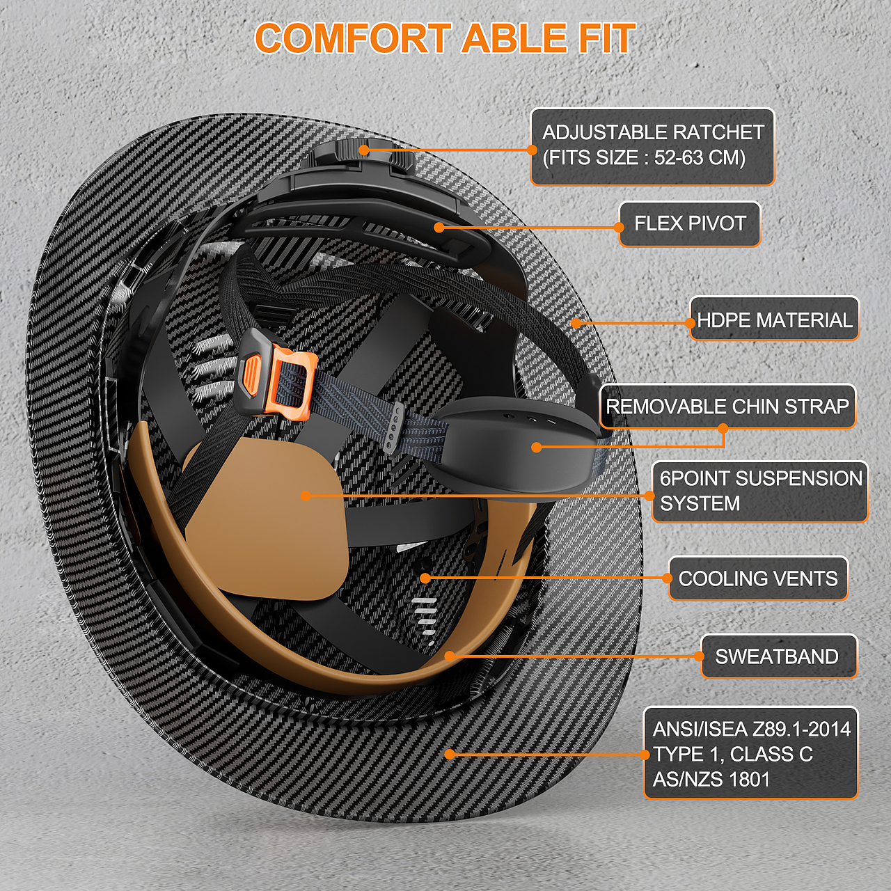 Amazon_安全帽_主图_A+_作图流程