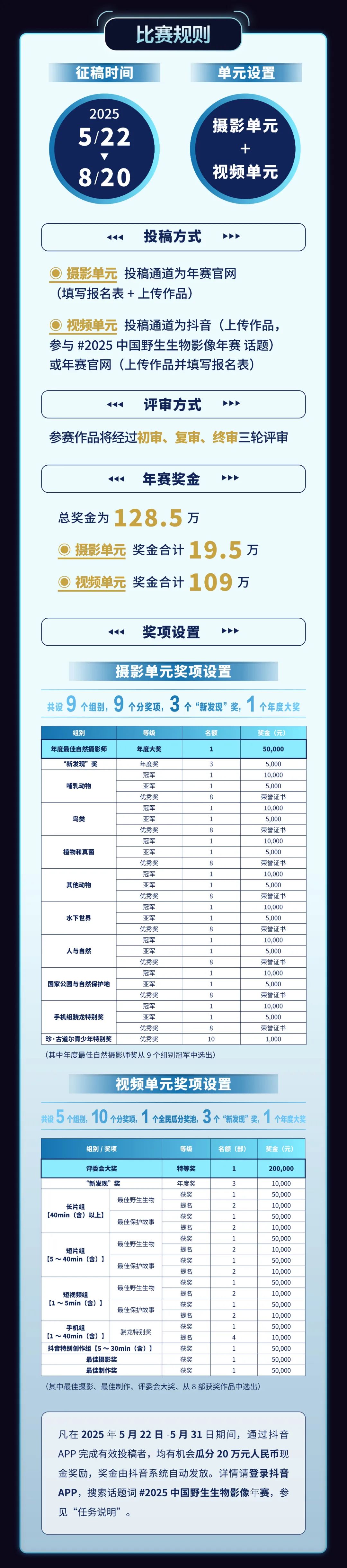 2025中国野生生物影像年赛（图ZMTUxNzQ4OTI=） - 资讯 - 站酷设计师CWIVC影像年赛原创素材 - 站酷ZCOOL