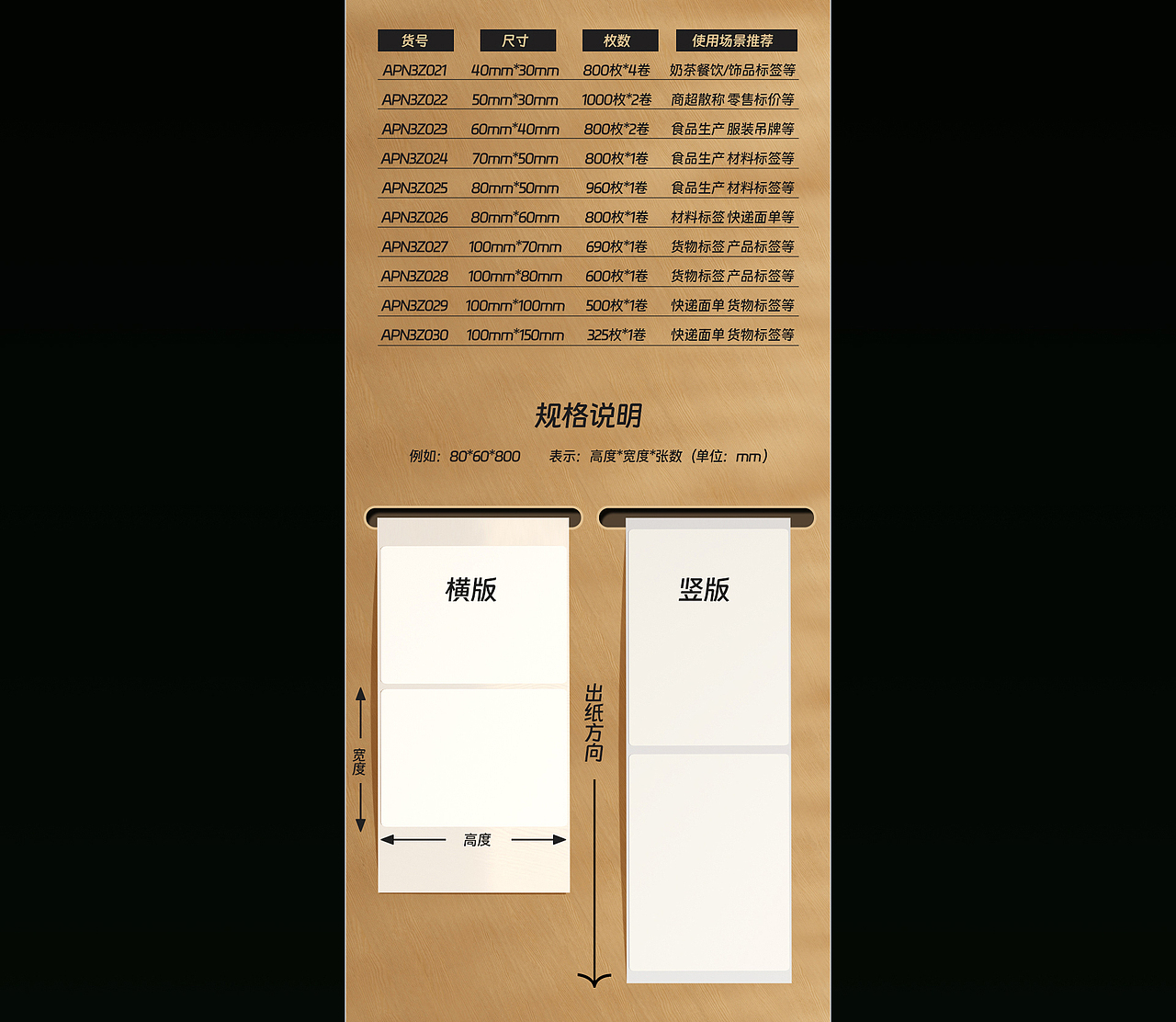 晨光文具 | 电商详情页 | 纸张篇01（图ZMzk0NDM5ODcy） - 电商 - 站酷设计师吴大浪原创素材 - 站酷ZCOOL