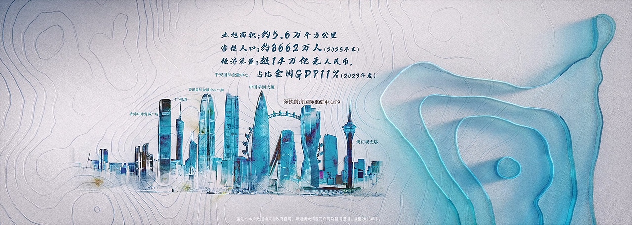 灣區(qū)之水（圖ZMzk0NDQzMjI0） - 動畫/影視 - 站酷設計師宇方商業(yè)視覺原創(chuàng)素材 - 站酷ZCOOL