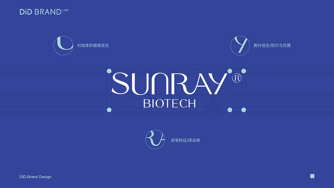 大健康品牌设计｜医研产品的视觉升级之术（图ZMzk0NDUzMDY0） - 品牌 - 站酷设计师DiD品牌设计机构原创素材 - 站酷ZCOOL