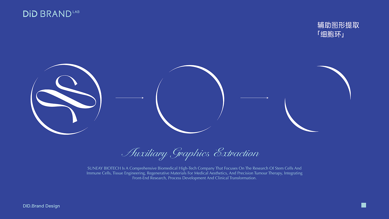 大健康品牌设计｜医研产品的视觉升级之术（图ZMzk0NDUzMDg0） - 品牌 - 站酷设计师DiD品牌设计机构原创素材 - 站酷ZCOOL