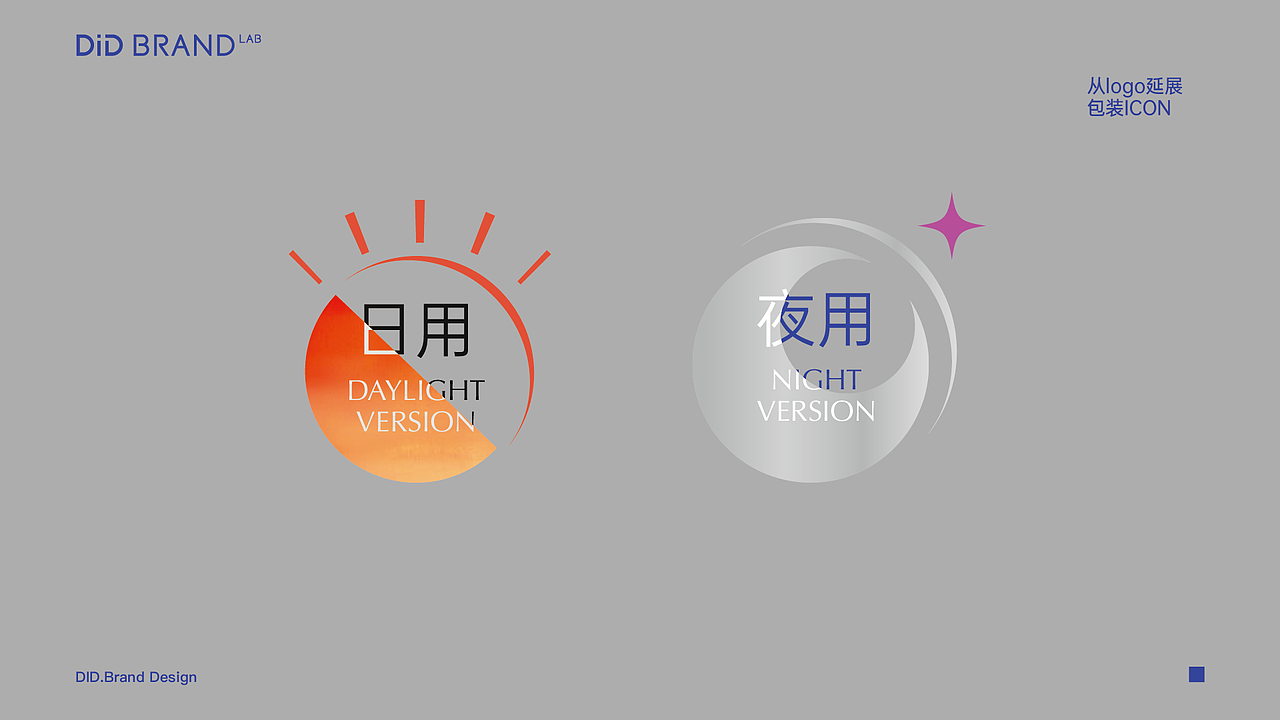 大健康品牌设计｜医研产品的视觉升级之术（图ZMzk0NDUzMDg4） - 品牌 - 站酷设计师DiD品牌设计机构原创素材 - 站酷ZCOOL