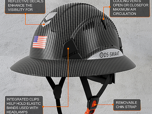 Amazon_安全帽_主圖_A+_作圖流程（個人主頁-ZNzIzMjUxMzI=） - 產(chǎn)品 - 站酷設(shè)計師深圳達(dá)飛設(shè)計原創(chuàng)素材 - 站酷ZCOOL