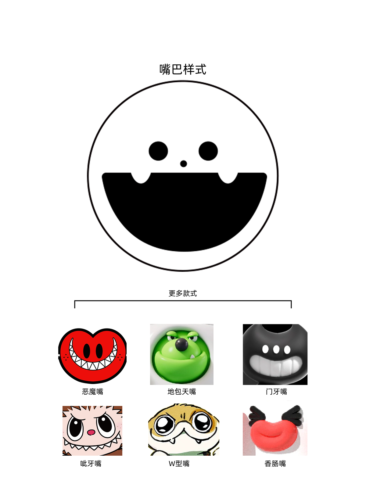 嘎一下，就可爱了，关键是.....