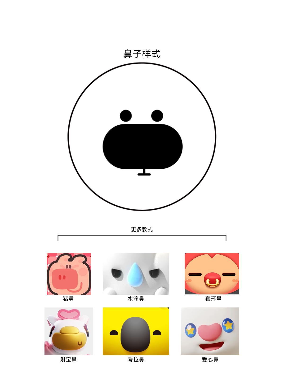 嘎一下，就可爱了，关键是.....