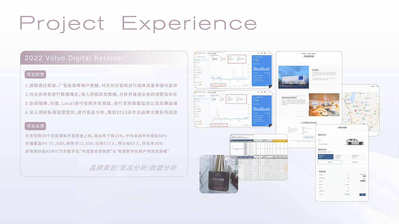 汽车品牌_运营（图ZMzk0NDk4NTUy） - 运营设计 - 站酷设计师Della_Design原创素材 - 站酷ZCOOL