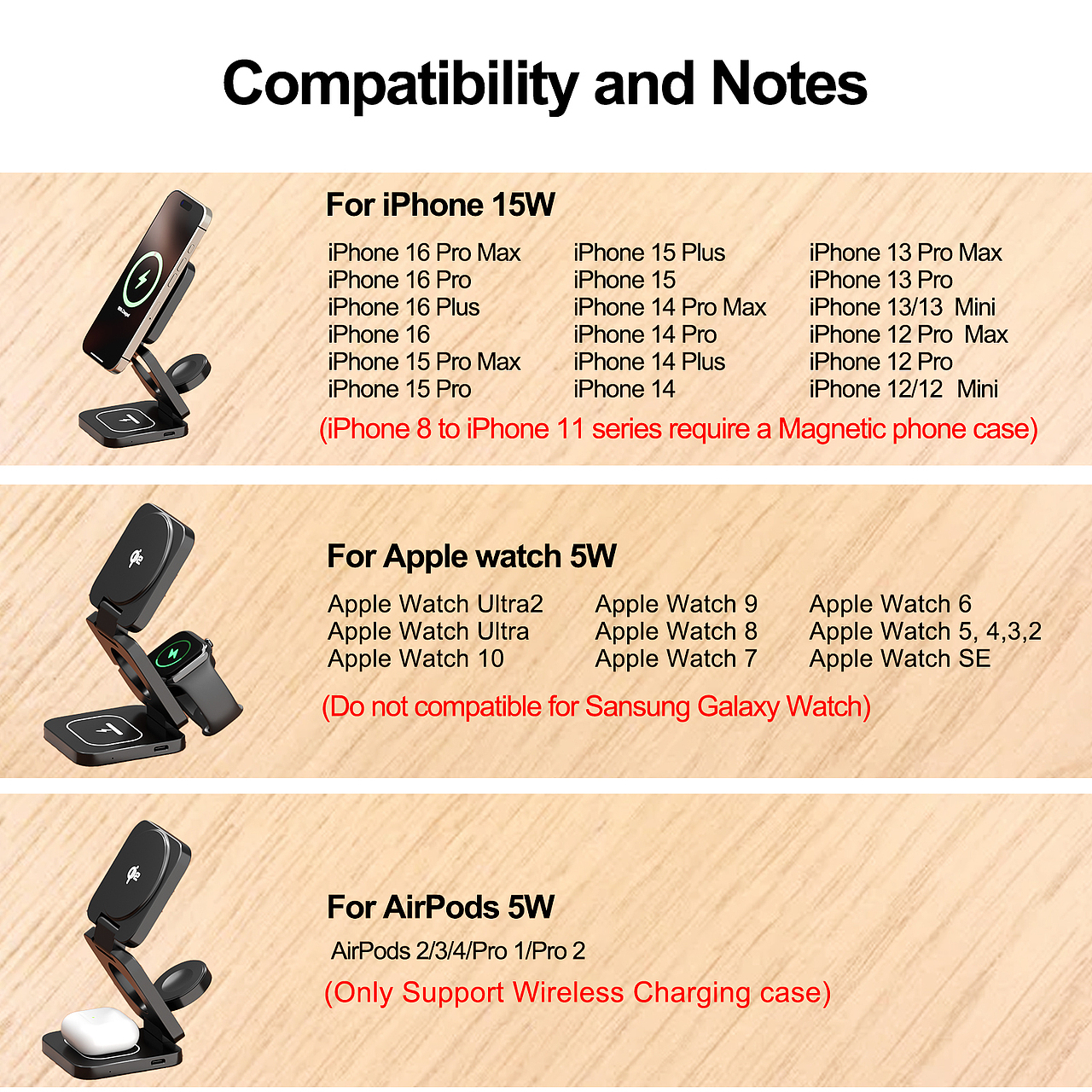 Amazon_无线充电器_主图_A+_作图流程